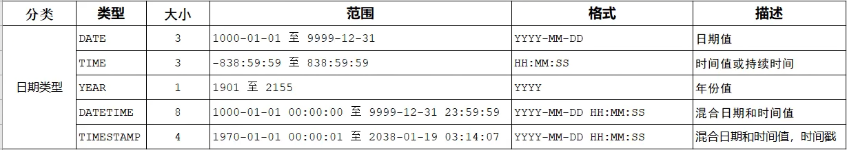 image-20240229102200249