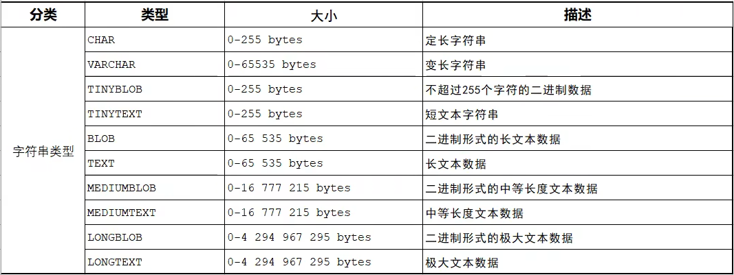 image-20240229101033325